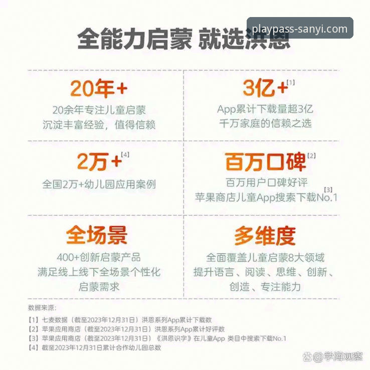 新手必看！三亿体育怎么下载使用指南，资深用户分享2026新版实战经验