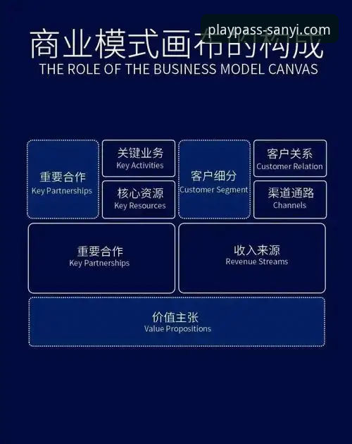 三亿体育官网2026新版全面解析：从入口到体验的深度创新