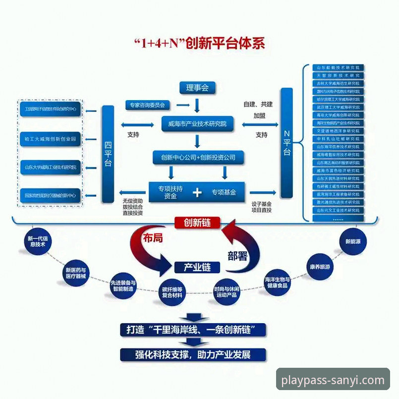 三亿体育App下载官方下载 揭秘三亿体育App下载官方下载背后的技术架构与用户体验优化逻辑