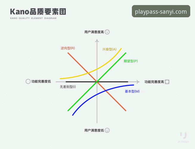 三亿体育iOS版下载与安装完整指南：从官方渠道到深度体验