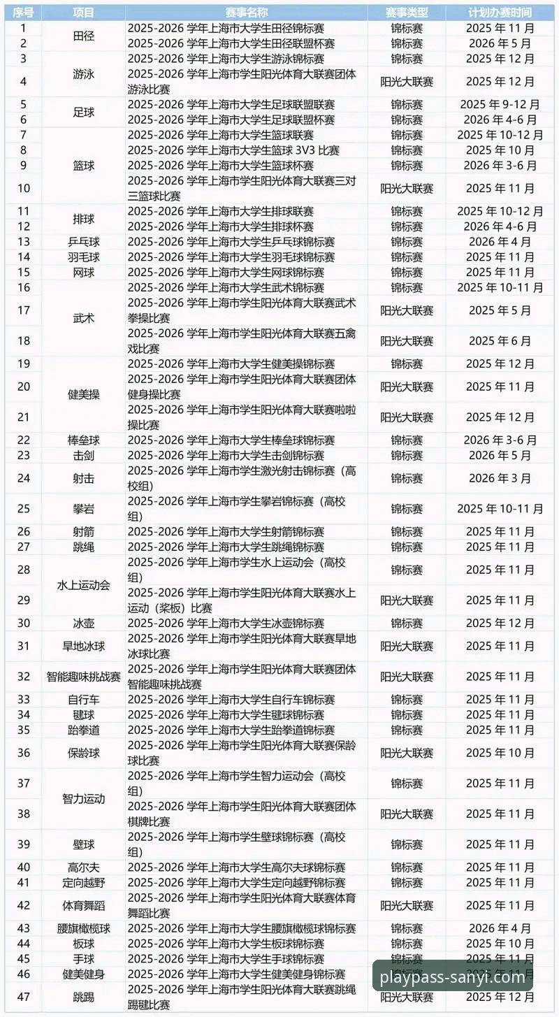 三亿体育手机版攻略最新动态：2026新版如何重塑移动端体育娱乐体验